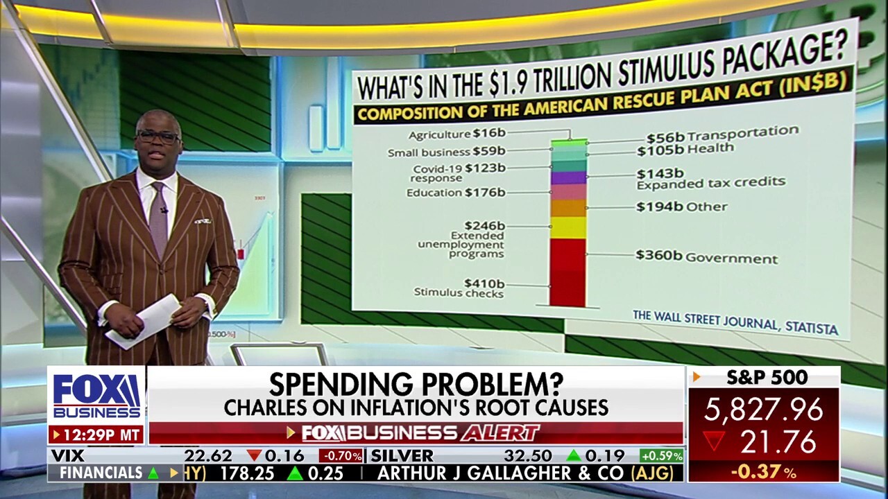 Inflation is still America's number one enemy: Charles Payne