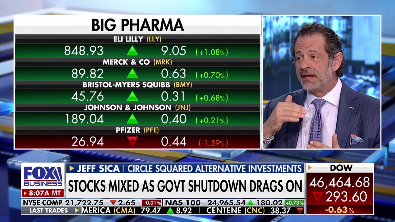Trump RX plan a ‘win-win’ for investors, drug costs, and US jobs: Jeff Sica