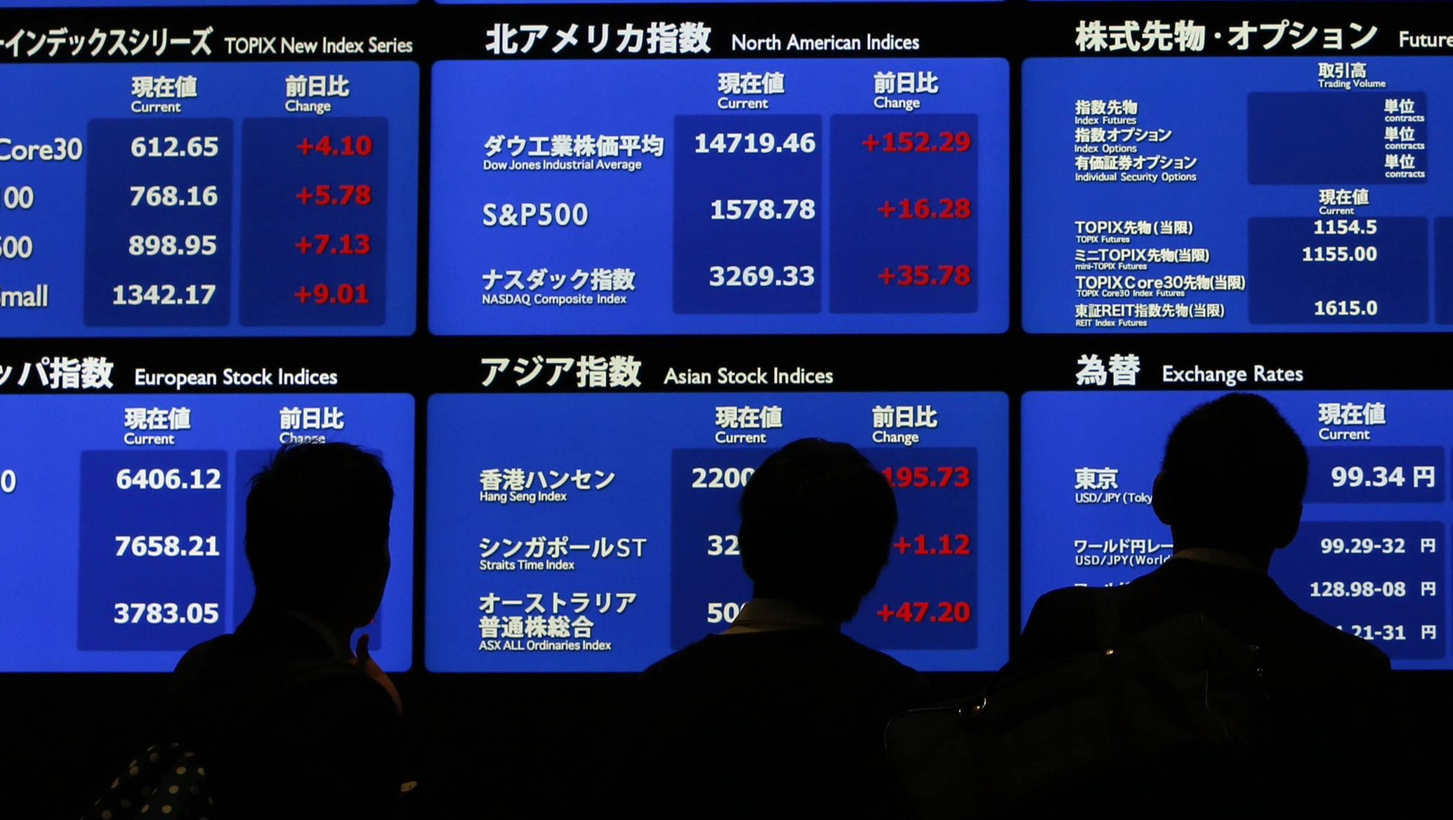 Asian Markets Mostly Down