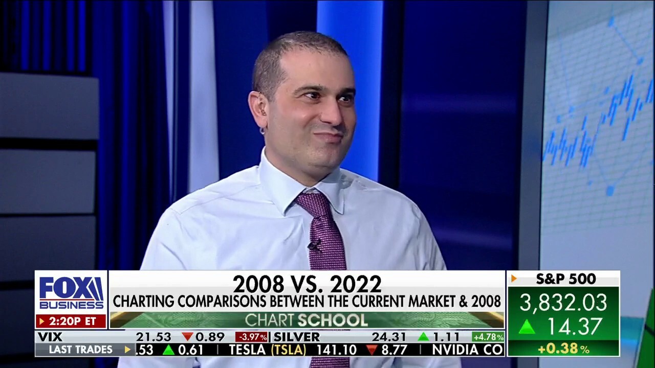 Mott Capital Management founder and CEO Michael Kramer compares the 2008 and 2022 charts on 'Making Money.'