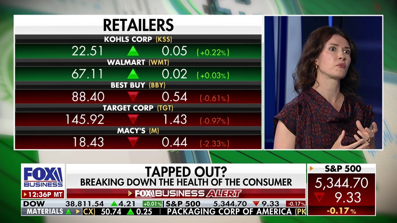 Wall Street Horizon VP of Research Christine Short analyzes the impact of inflation on U.S. consumers on 'Making Money.'