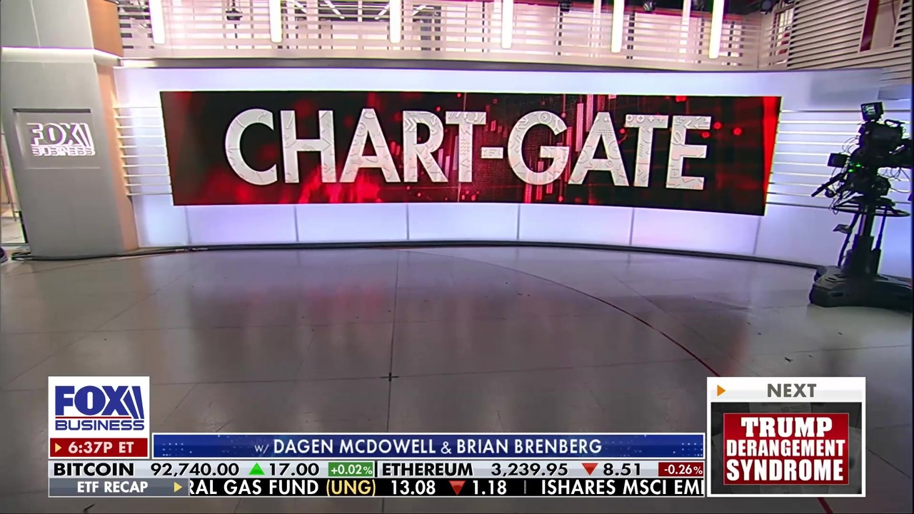 Here are some statistics to remember: Steve Moore interprets inflation charts 