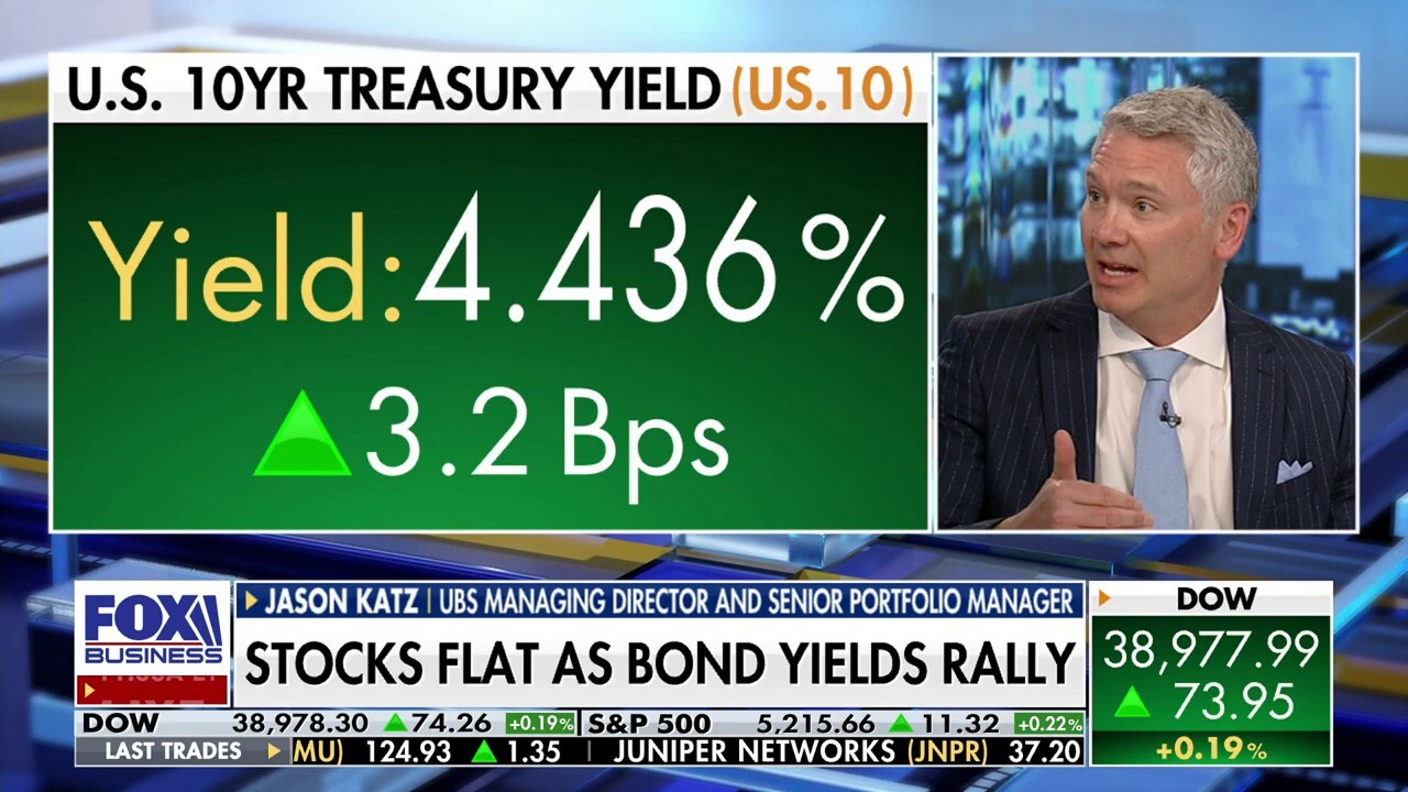 UBS managing director and senior portfolio manager Jason Katz says the 2% inflation target is arbitrary on Varney & Co.