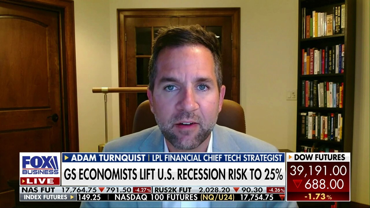 The recession risk is certainly on the rise: Adam Turnquist 