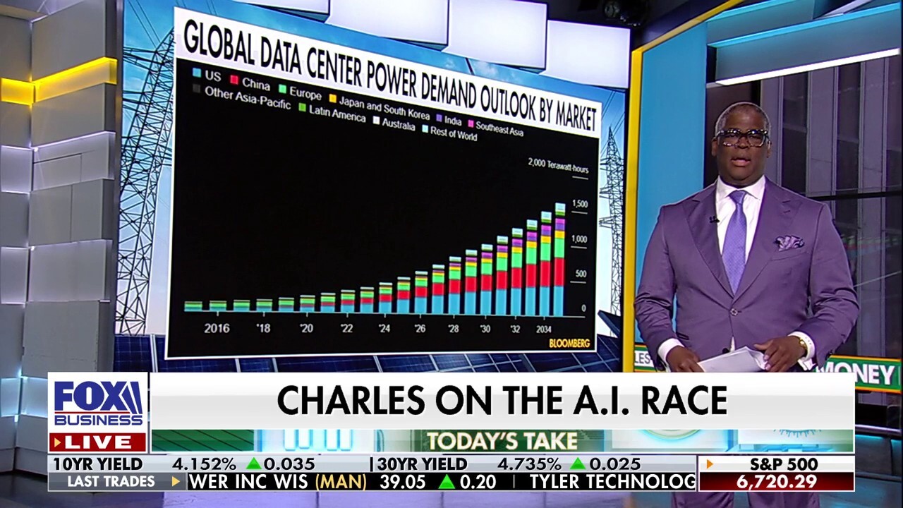 Charles Payne: This is a ‘multi-trillion-dollar’ opportunity