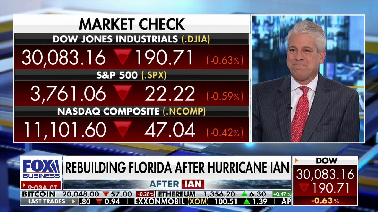 Florida economic boom won't suffer amid Hurricane Ian rebuild: Mitch Roschelle