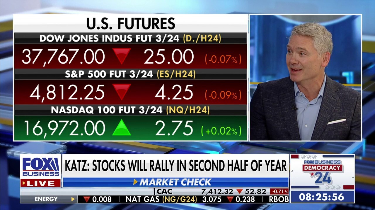 Stocks will rally in the second half of 2024: Jason Katz | Fox Business ...