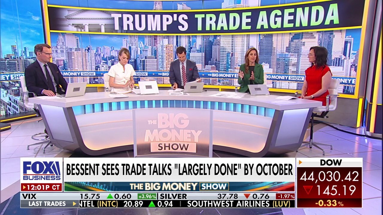 ‘The Big Money Show’ panel discusses Treasury Secretary Scott Bessent’s predictions on trade talks being completed by October as they highlight the administration’s push for ‘America First’ wins amid rising global pressure.