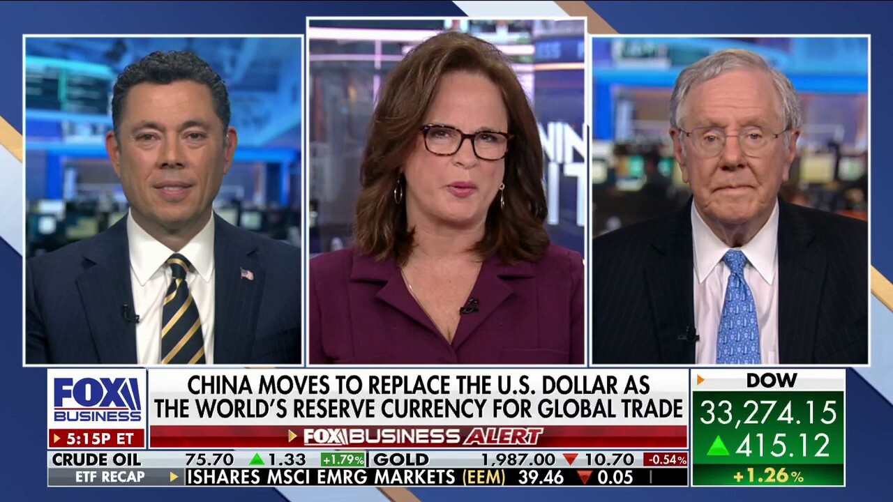 Forbes media chairman Steve Forbes and Fox News contributor Jason Chaffetz analyze how China is moving to replace the U.S. dollar as the world’s reserve currency for global trade on ‘The Evening Edit.’