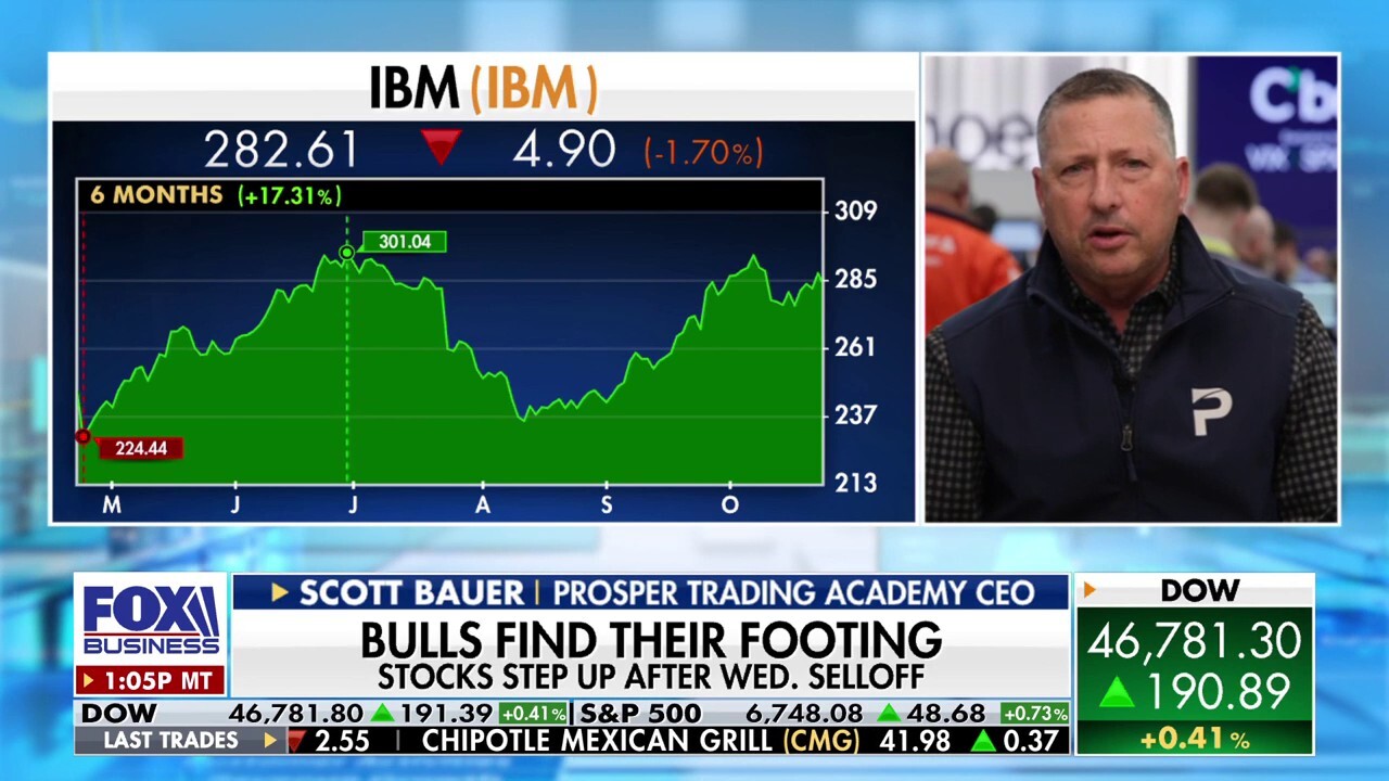 Trading CEO says next week will be 'tell all' for earnings season