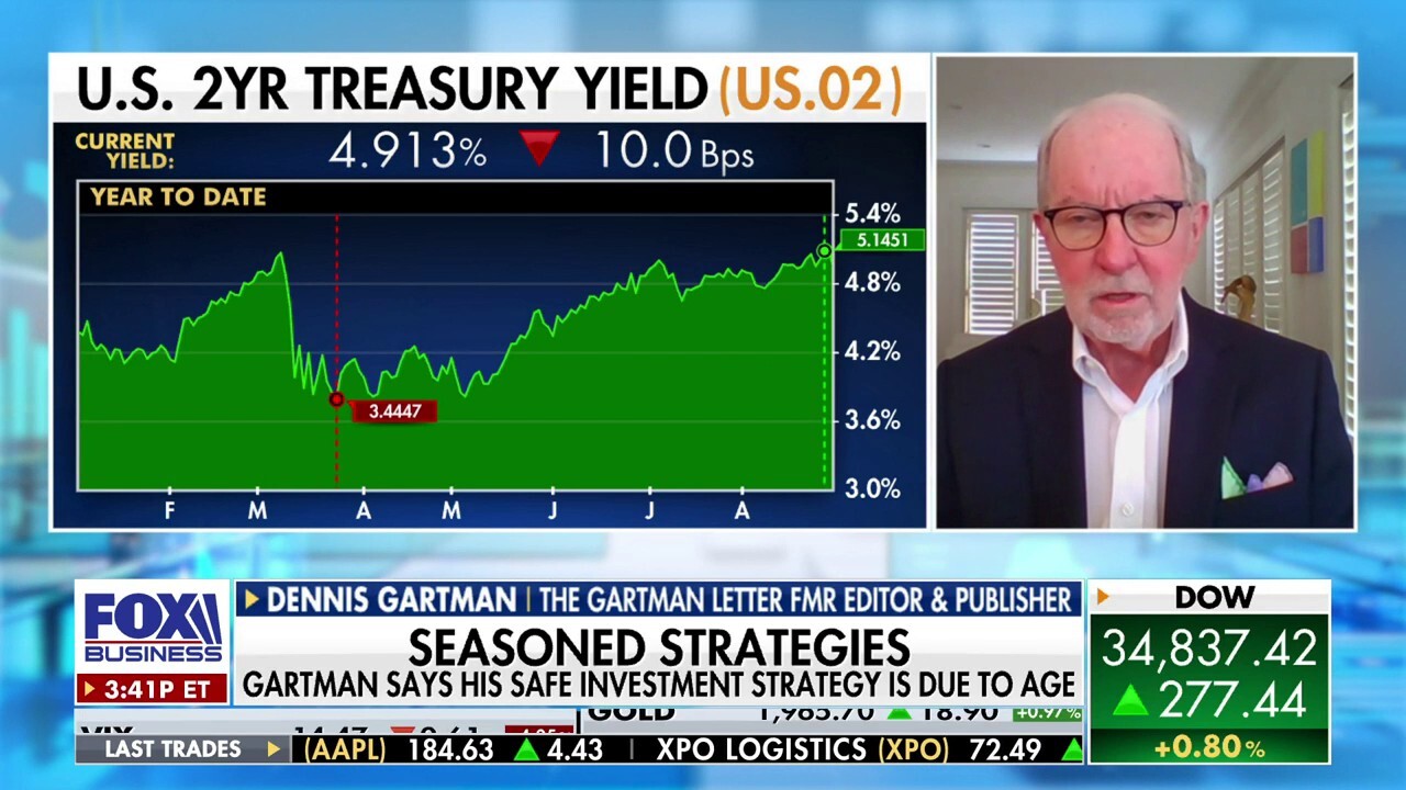 Over 4% on two-year treasury note is a 'no brainer': Dennis Gartman