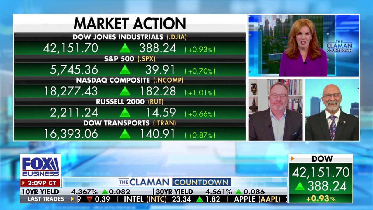 Portfolio manager warns a potential ‘red sweep’ is ‘concerning’ the bond market