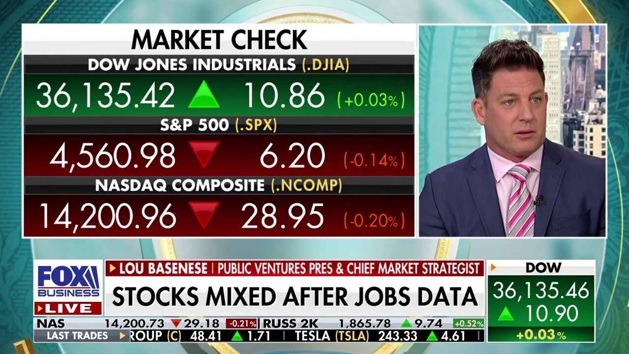 Fed will reignite inflation by cutting interest rates: Lou Basenese