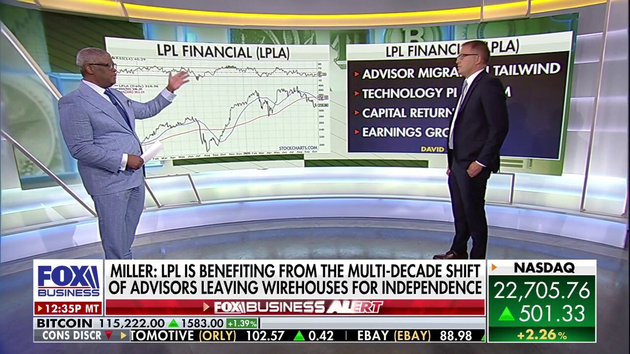 Catalyst Capital Advisors co-founder and CIO David Miller dissects 'powerful earnings growth' and more as markets rally on easing trade tensions on 'Making Money.'