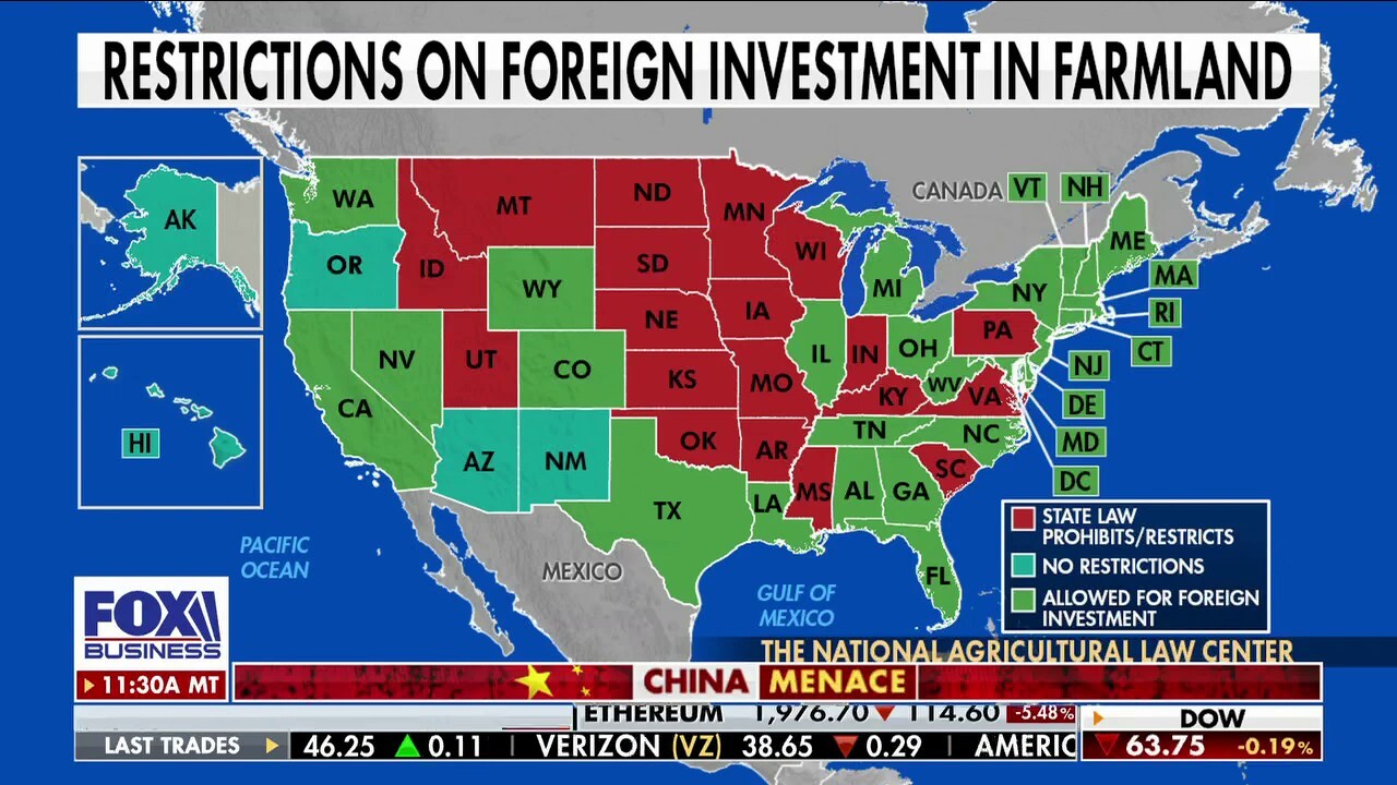 FOX Business’ Lydia Hu details efforts from various states to protect U.S. farmland with North Carolina being the latest to consider banning foreign investments.
