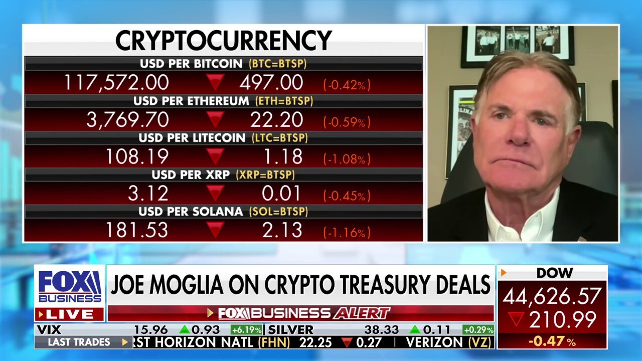 Joe Moglia, the former head coach of the Coastal Carolina football team, discusses the New York City shooting and stock market performance on ‘The Claman Countdown.’