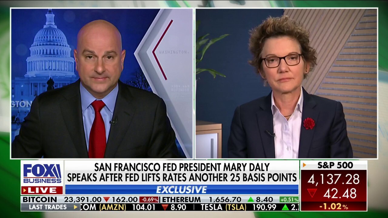 Federal Reserve Bank of San Francisco president reveals 'direction of policy'