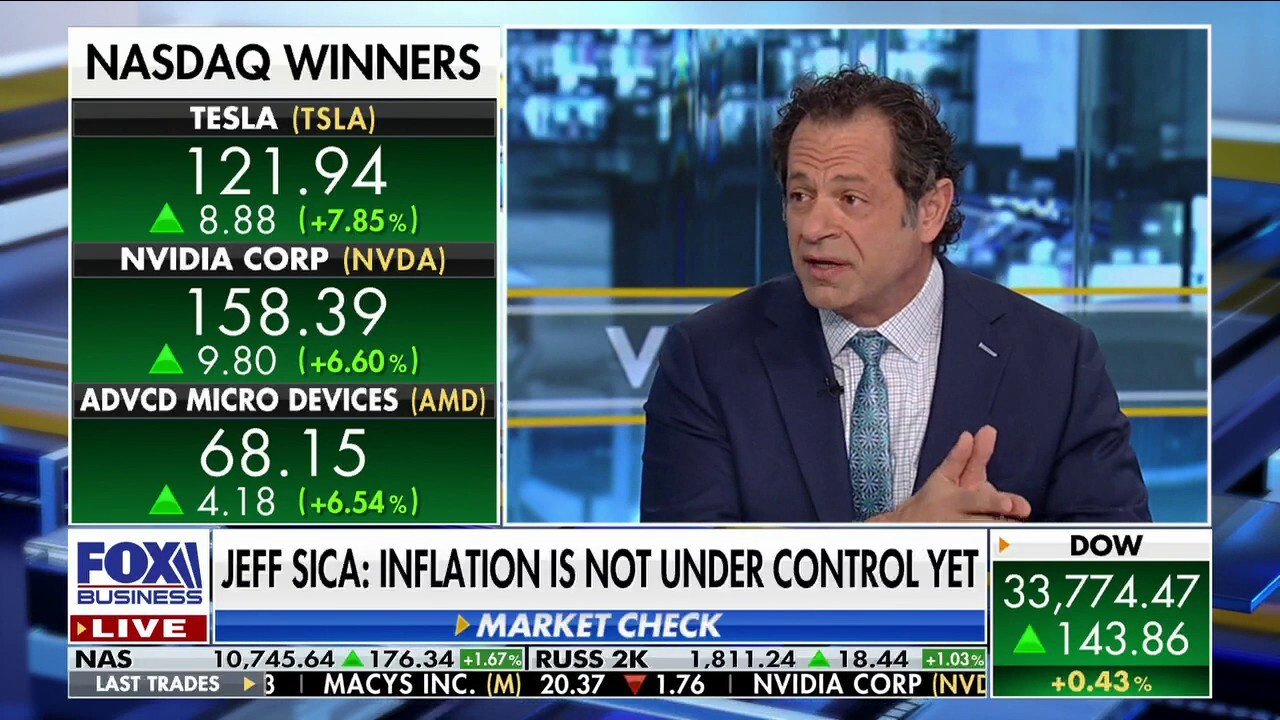 Consumer getting 'annihilated' by 'insanely high' inflation: Jeff Sica