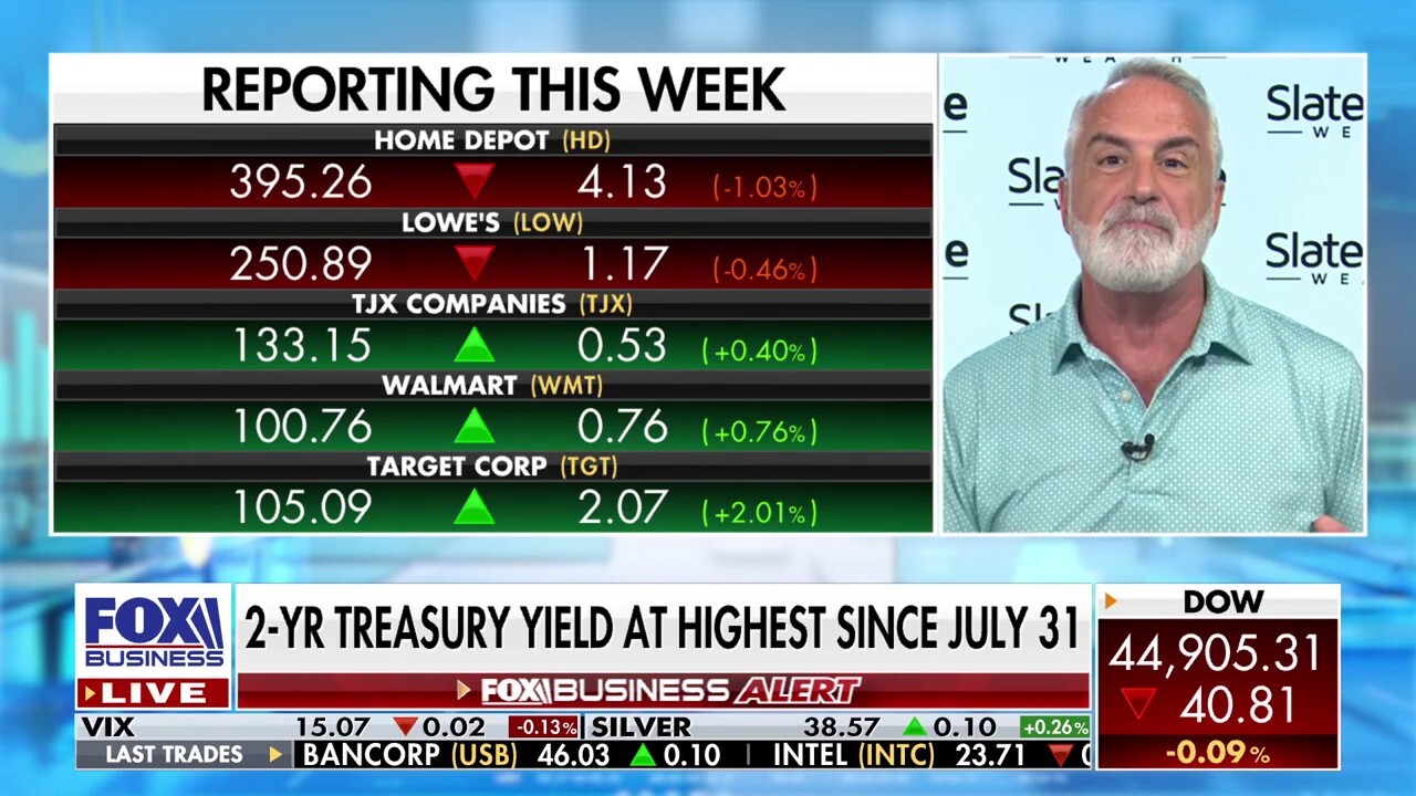  SlateStone Wealth chief market strategist Kenny Polcari discusses the role of global affairs on markets on The Claman Countdown.