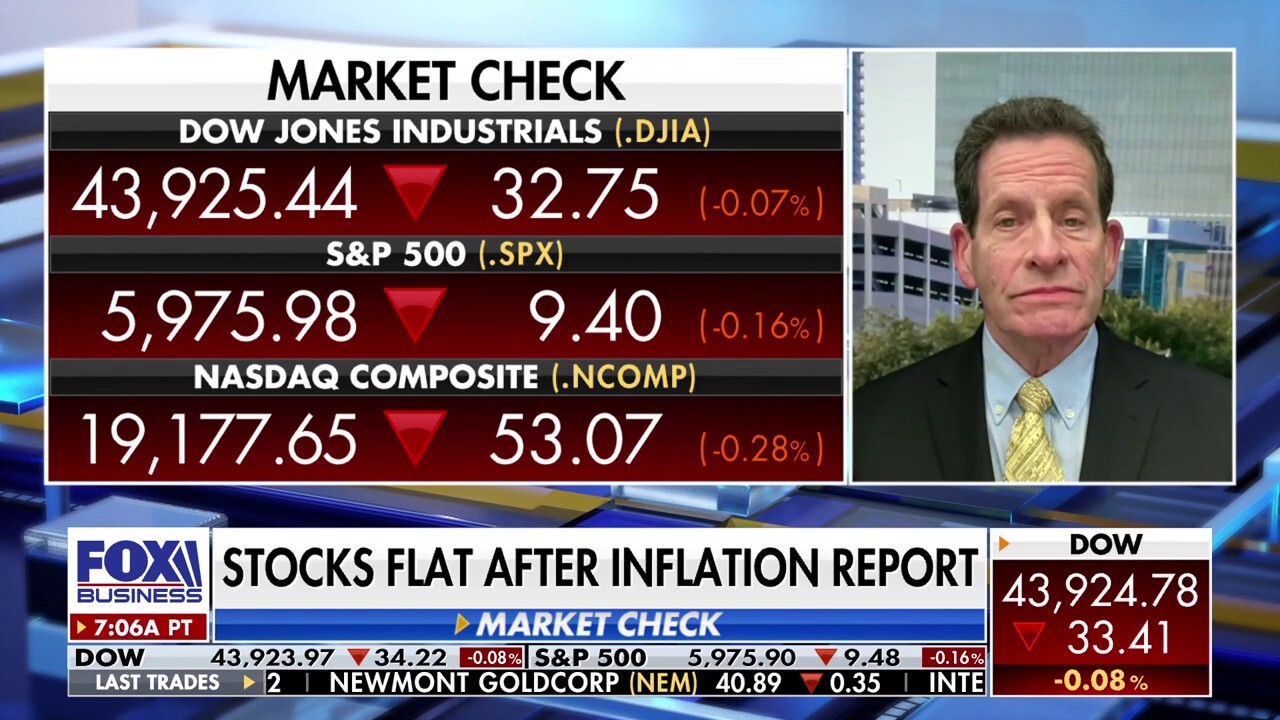 Investment expert likens history of markets in inaugural year to a poker game: 'The stakes just go way up'