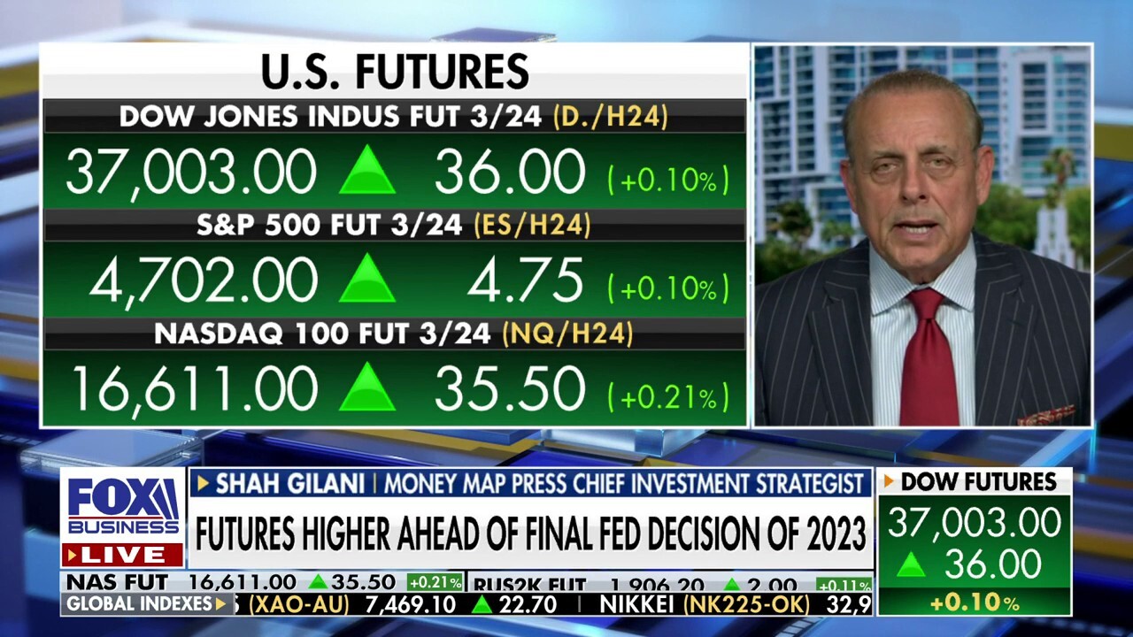  Investors are 'back into dip buying mode': Shah Gilani