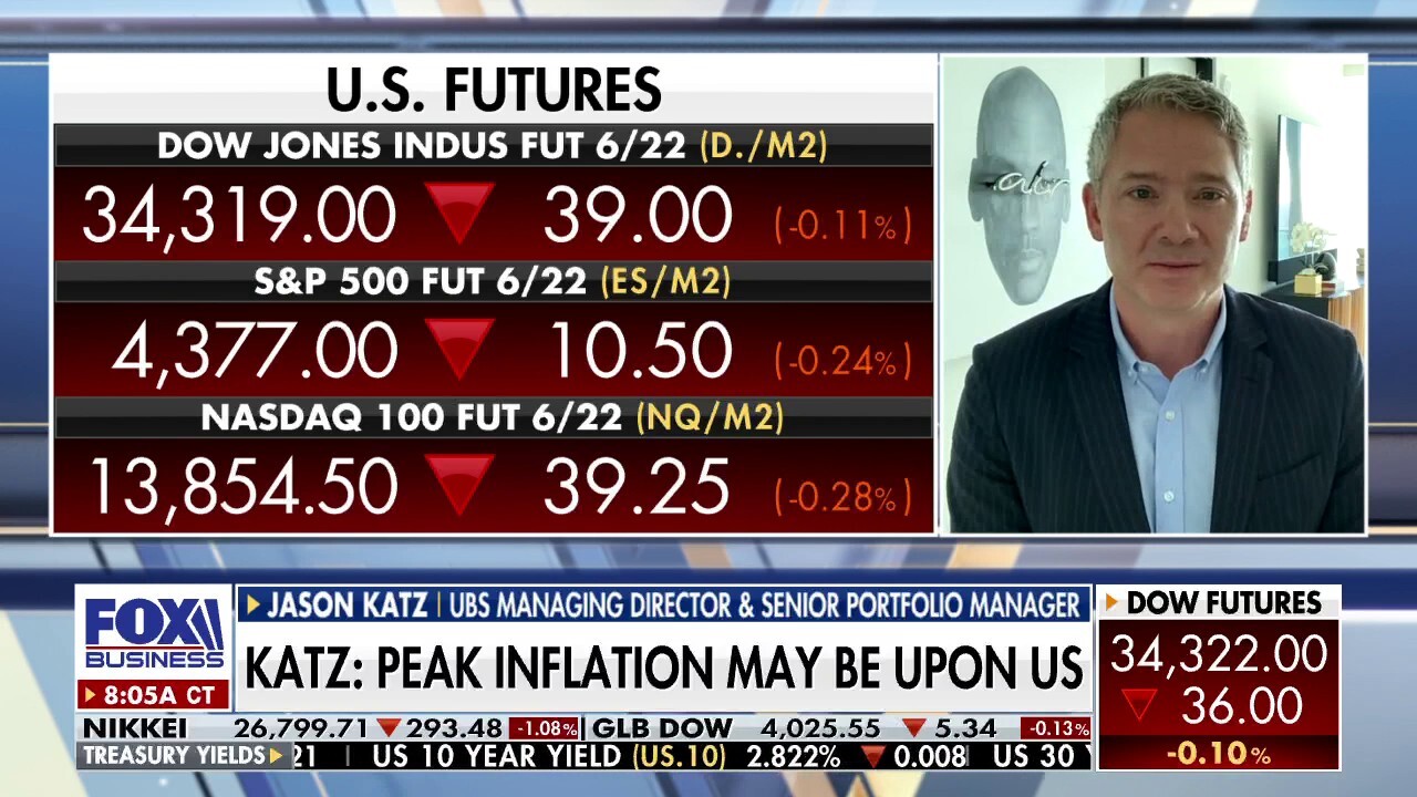 UBS managing director and senior portfolio manager Jason Katz discuss whether the U.S. is nearing a turning point on inflation. 
