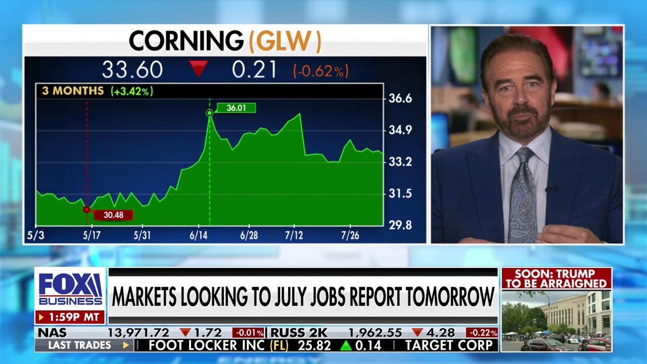 Genter Capital Management CEO Dan Genter unpacks earnings for Apple and Amazon and shares his market outlook on ‘The Claman Countdown.’