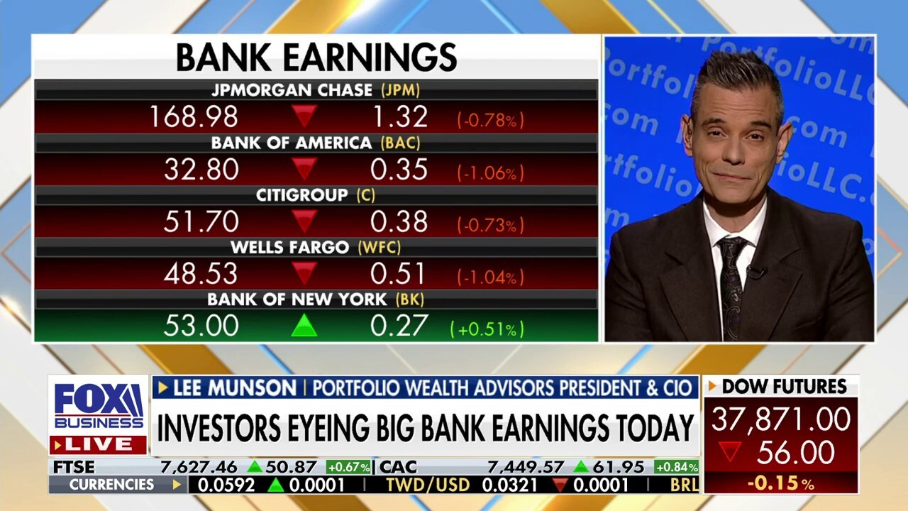 Portfolio Wealth Advisors President and CIO Lee Munson discusses the expected release of big bank earnings, the Fed's rate cuts and shares his market outlook for the year.