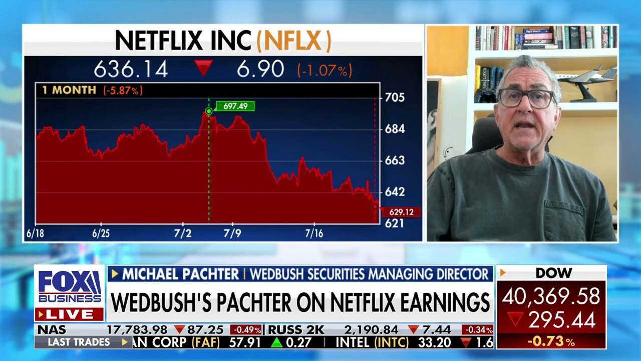 Investors are confused by the shifting business model of Netflix: Michael Pachter