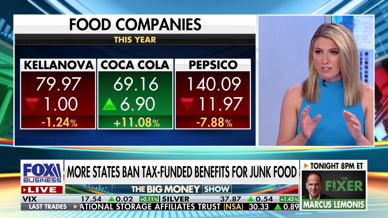 The Big Money Show panelists discuss twelve states banning junk food from SNAP benefits.