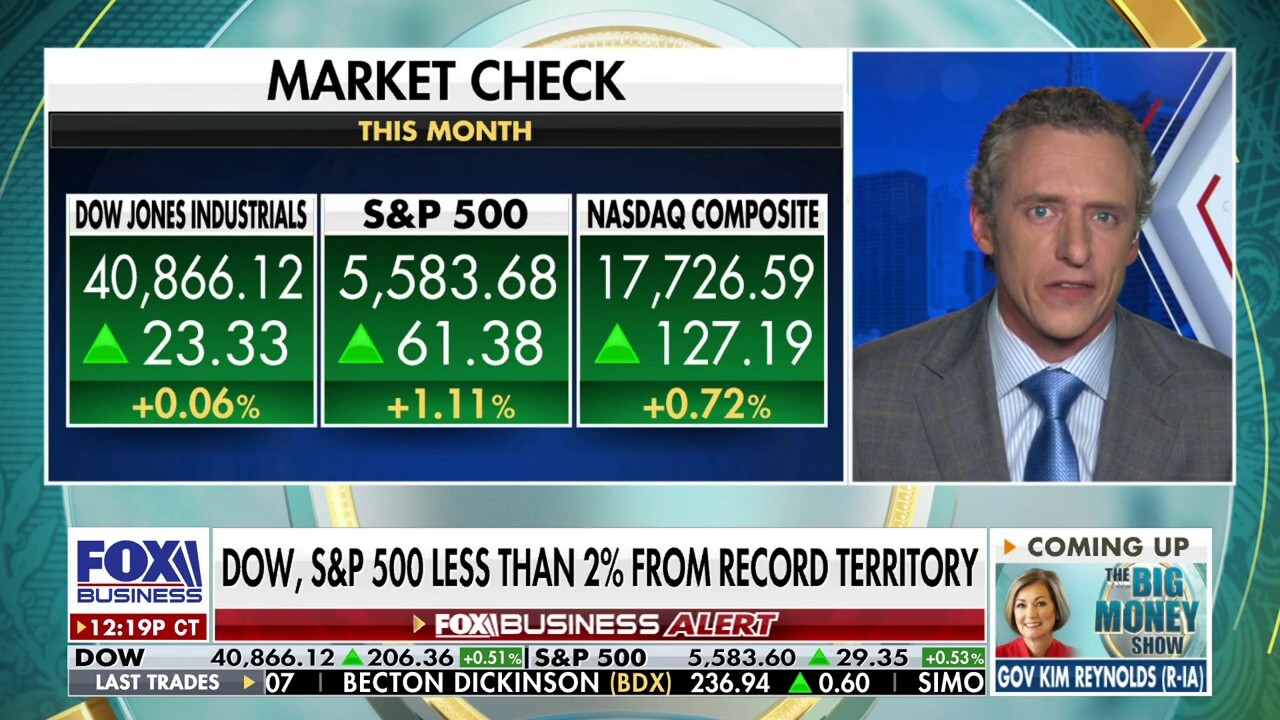 Fed not cutting interest rates could be tumultuous for markets: Scott Martin