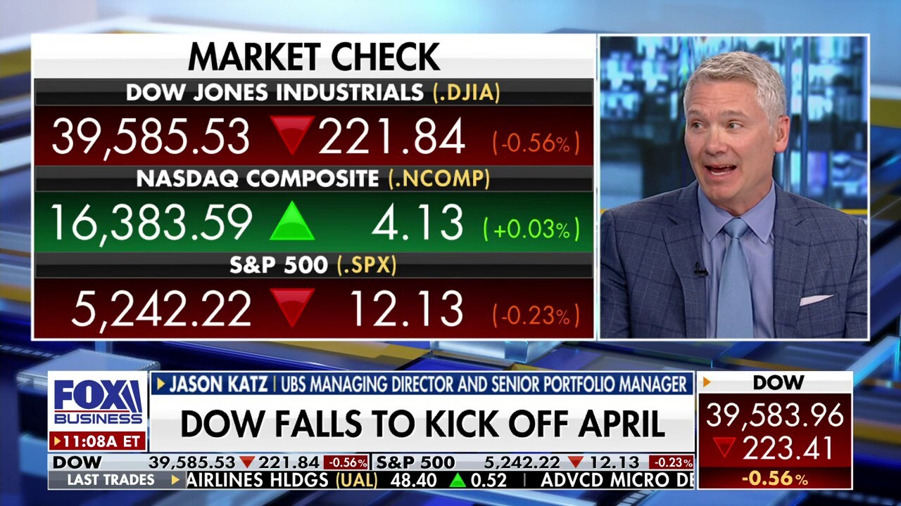 There's an industrial market 'renaissance' in US economy: Jason Katz 