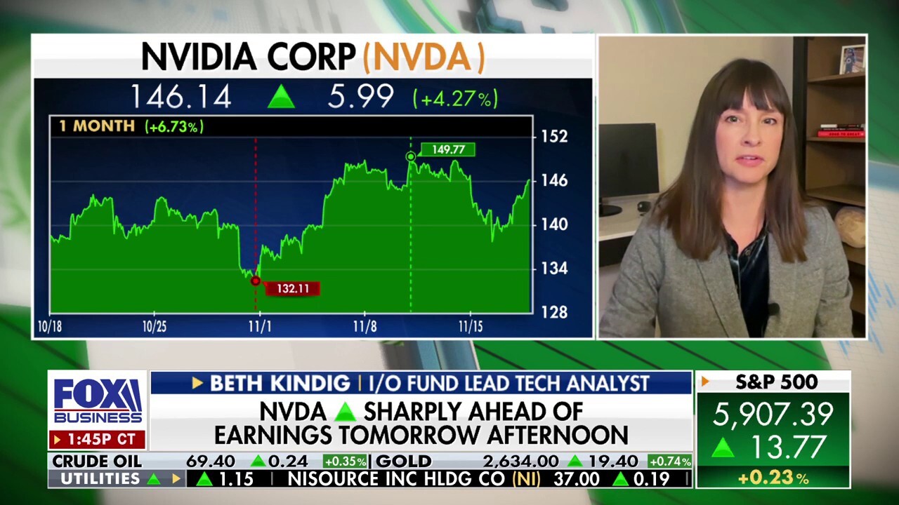 Nvidia is the best stock of the decade: Beth Kindig