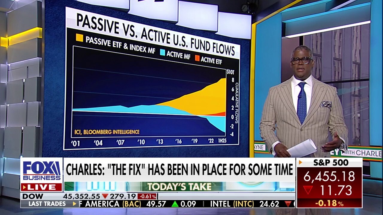 Charles Payne: 'The Fix' has been in place for some time