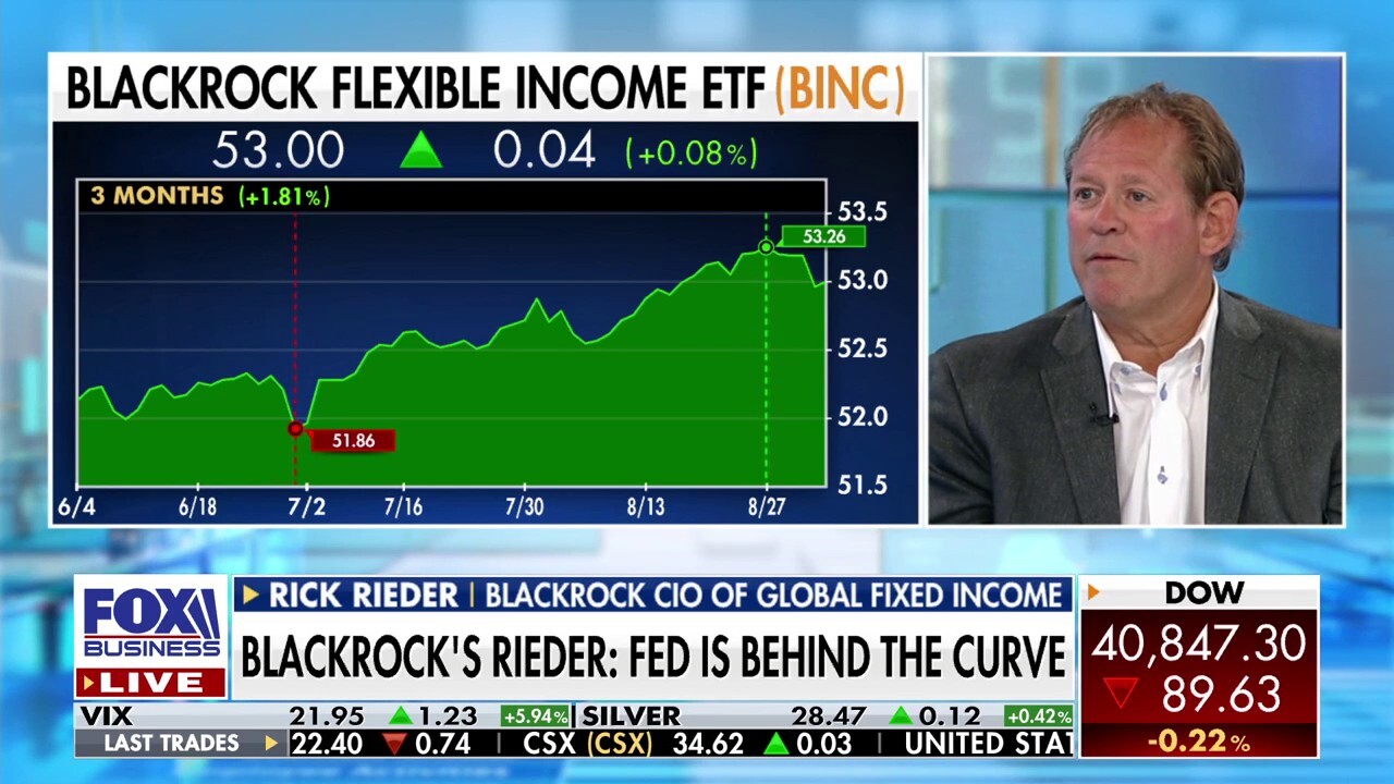  BlackRock’s Rieder: The Fed is behind the curve