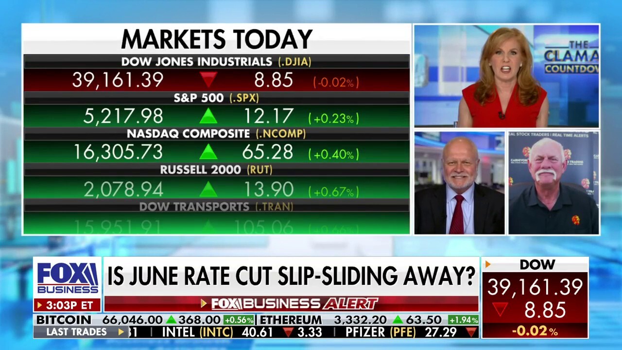 Powell is signaling we need this for the Fed to cut rates: Lonski