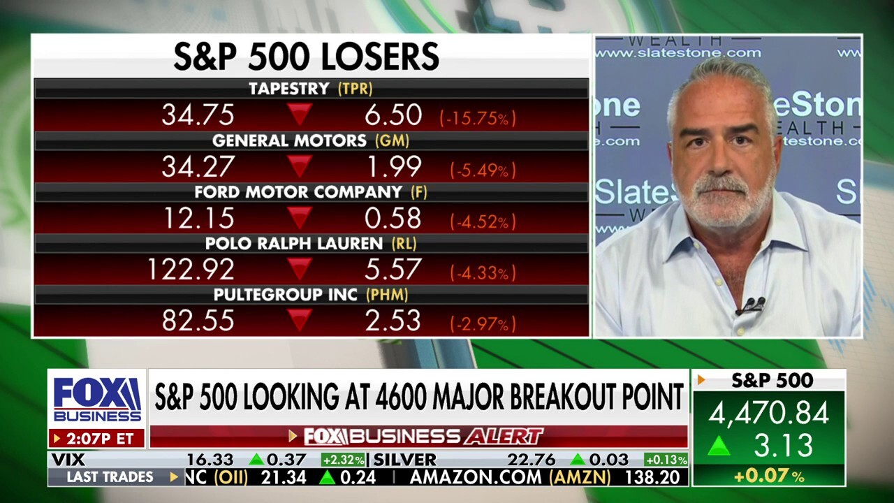 Slatestone Wealth Chief Market Strategist Kenny Polcari says Americans are reconsidering what the CPI report means on "Making Money."