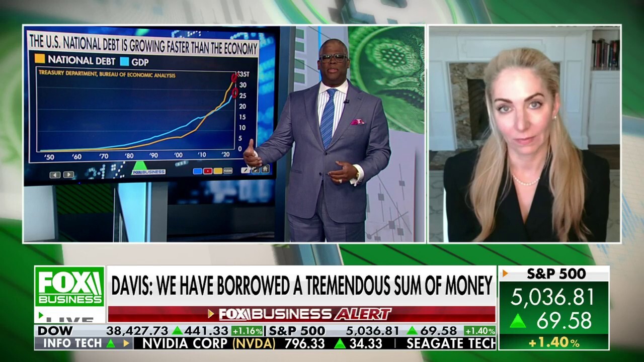 Fed is trying to back off the number of 'priced in' rate cuts: Nancy Davis 