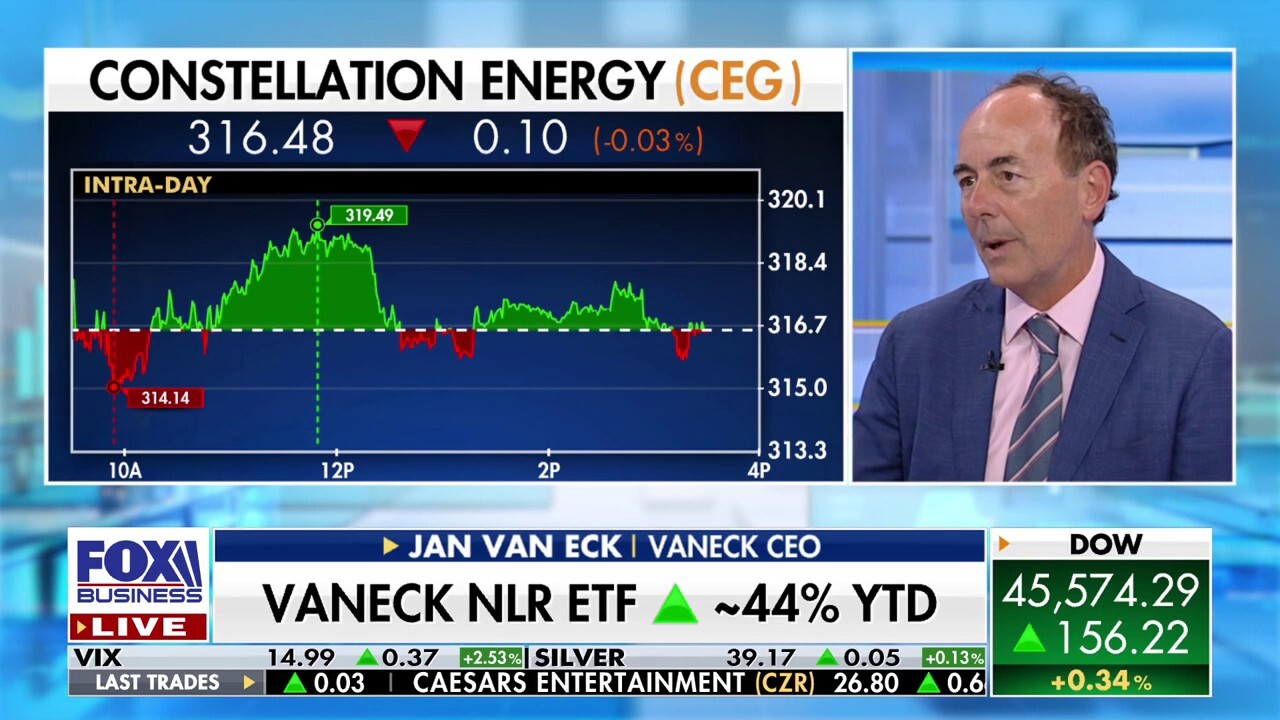  Vaneck CEO Jan Van Eck breaks down ETFs and what investors should consider on 'The Claman Countdown.'