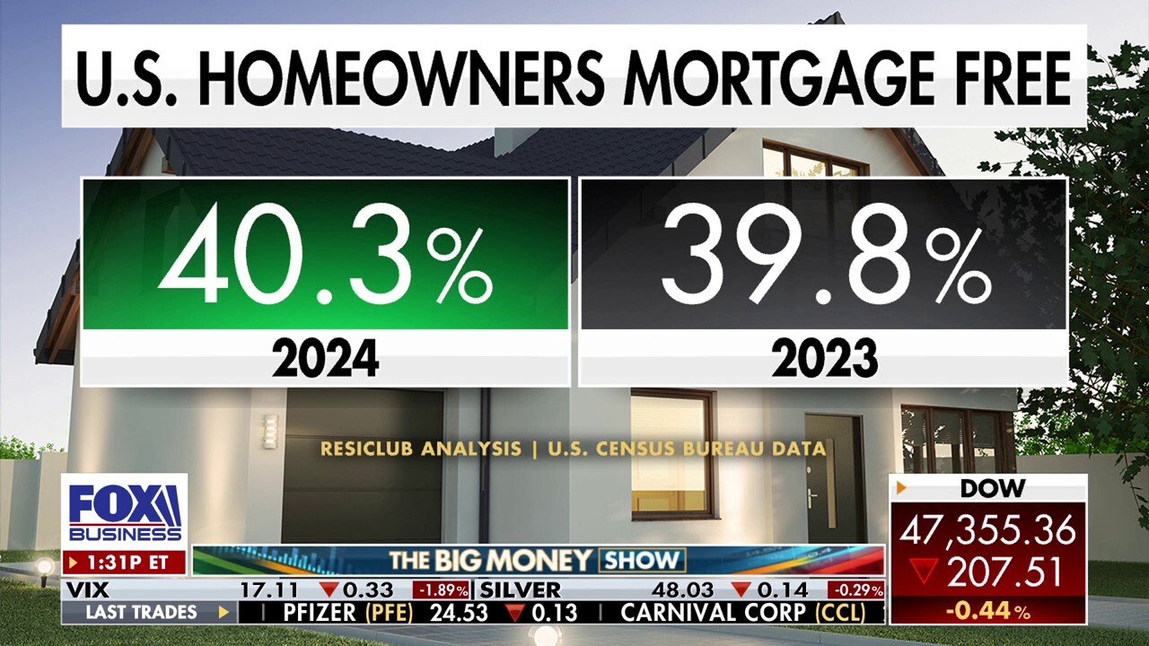 The Big Money Show panel analyzes the housing market landscape.