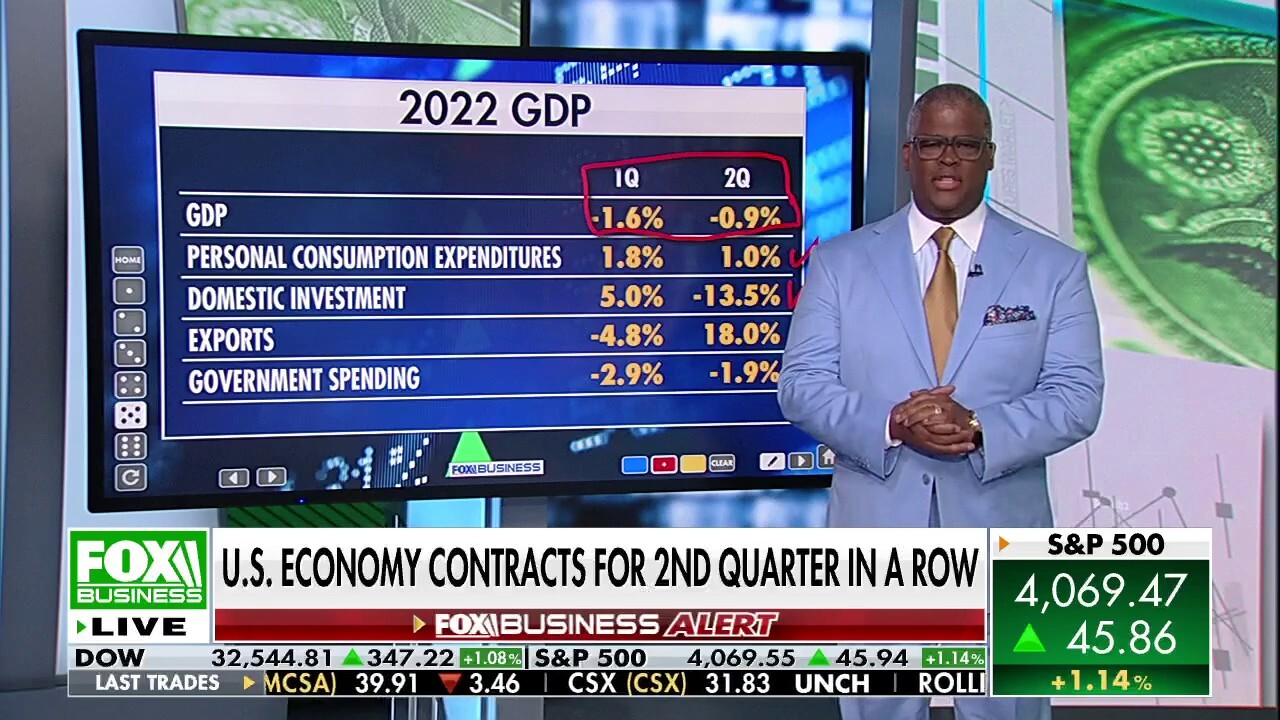Financial experts Sheila Bair and Kenny Polcari give their take on how the Federal Reserve is responding to record-high inflation on "Making Money with Charles Payne."