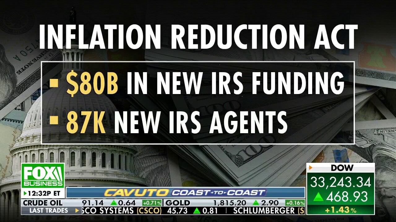 Missouri State Treasurer Scott Fitzpatrick breaks down the problematic economic elements of Democrats’ ‘Inflation Reduction Act’ on ‘Cavuto: Coast to Coast.’