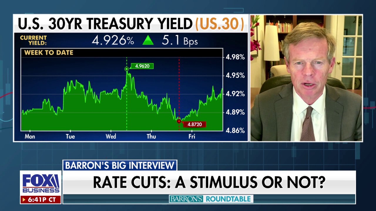 JP Morgan strategist explains the 'DOUBLE-EDGED SWORD' of rate cuts