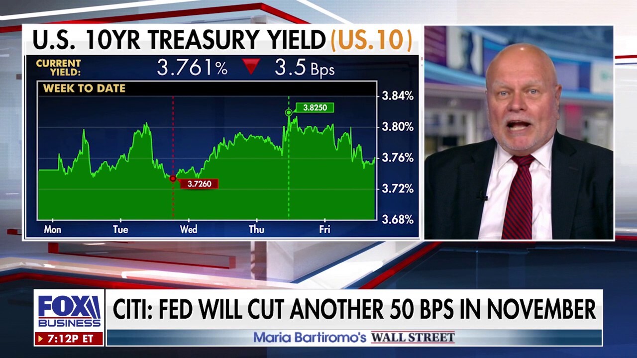 Breaking down Federal Reserve expectations for the rest of the year