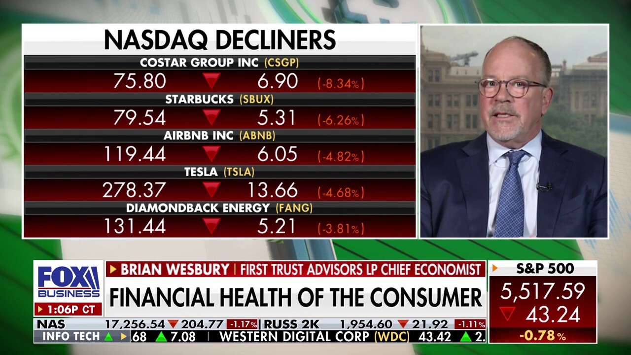 Wall Street overreacted to the first Trump GDP report, economist says