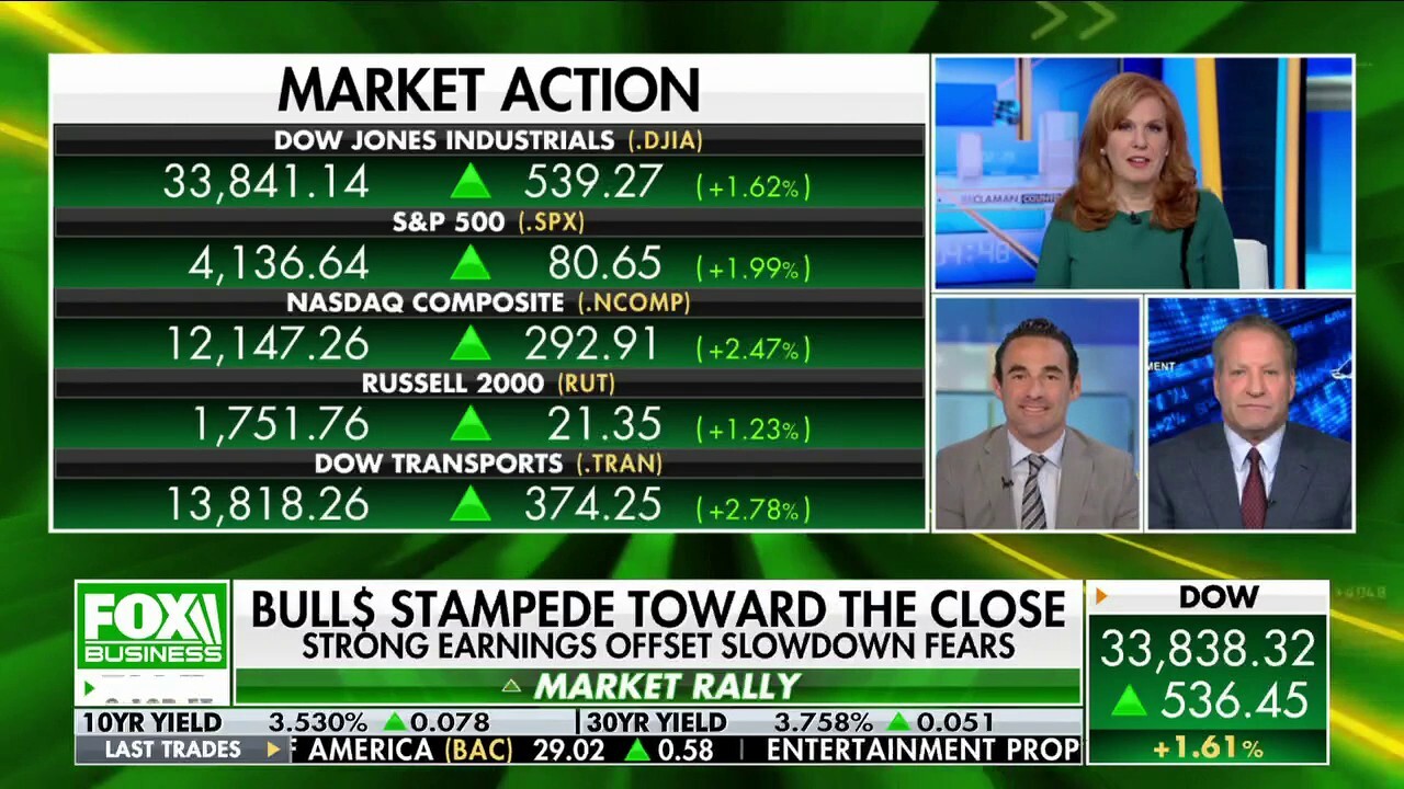 Mega-cap stocks continue to deliver: David Kudla