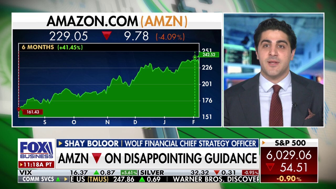 Wolf Financial chief strategy officer Shay Boloor analyzes Amazon and discusses the demand for A.I. on 'Making Money.'