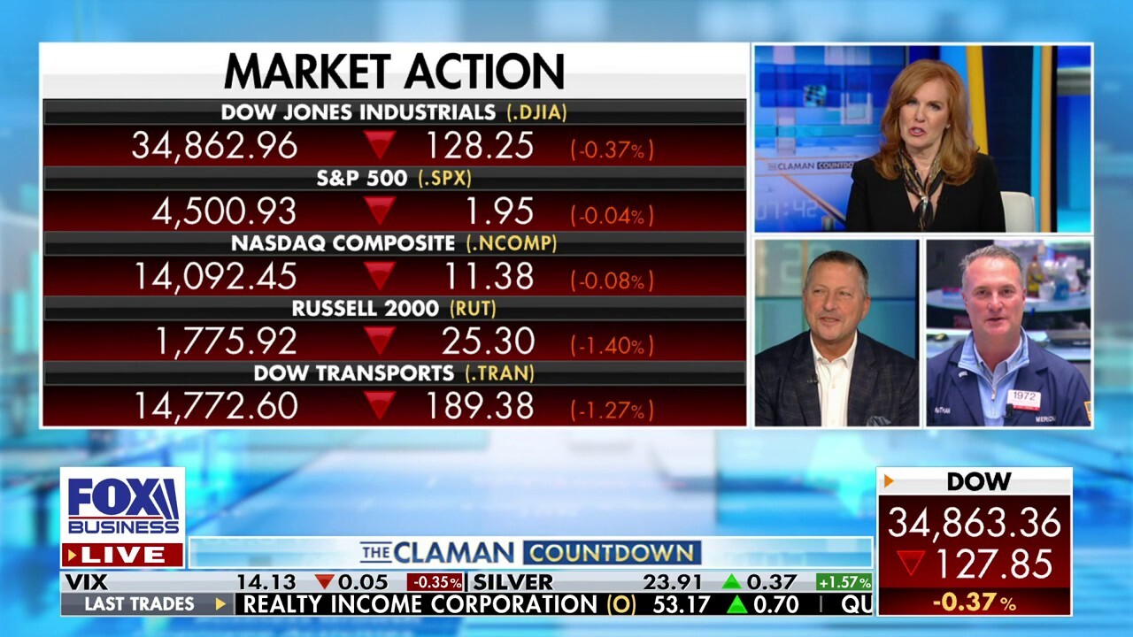 This will put pressure on the market: Jonathan Corpina