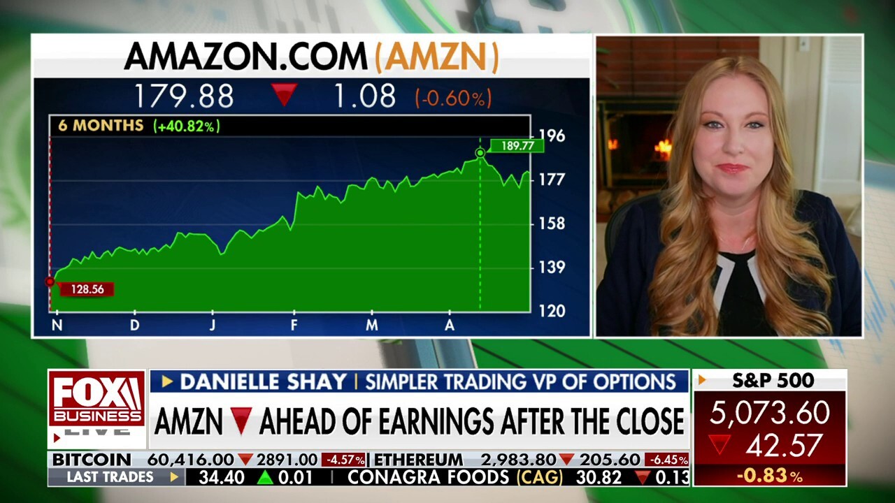 Simpler Trading VP of Options Danielle Shay analyzes Amazon and Super Micro Computer ahead of their earnings reports on Making Money.