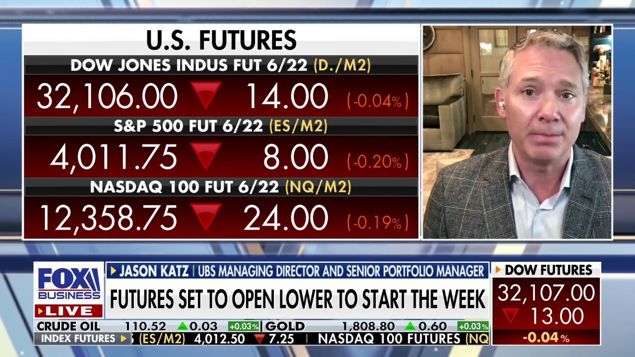 Portfolio manager predicts market bottom is 'close'